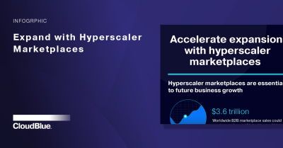 infographic-hyperscaler-marketplaces